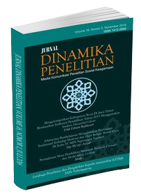 					View Vol. 26 No. 1 (2026): Dinamika Penelitian: Media Komunikasi Penelitian Sosial Keagamaan In-Press
				